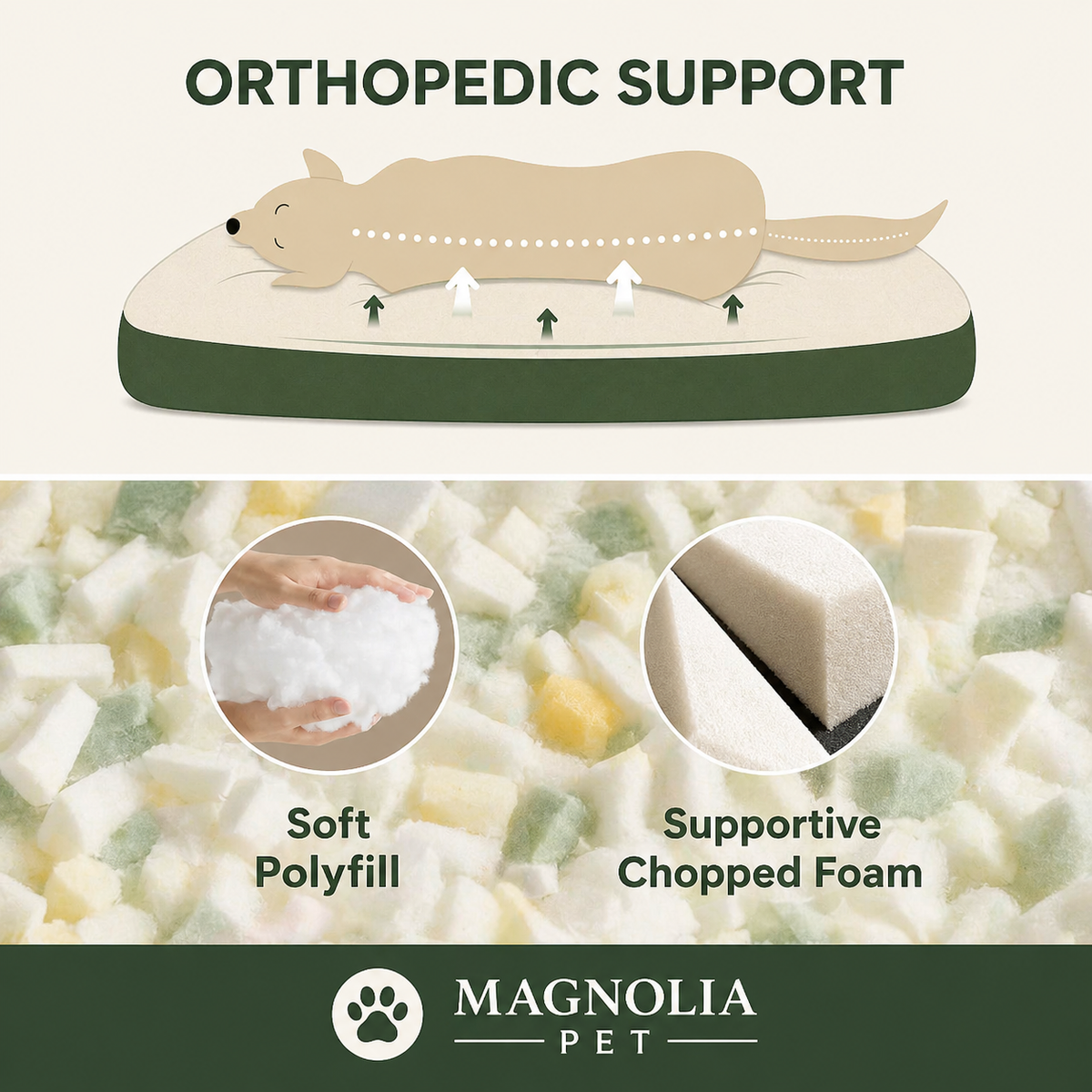 Ultimate Comfort Calming Dog Bed – Orthopedic Support & Cozy Anxiety Relief