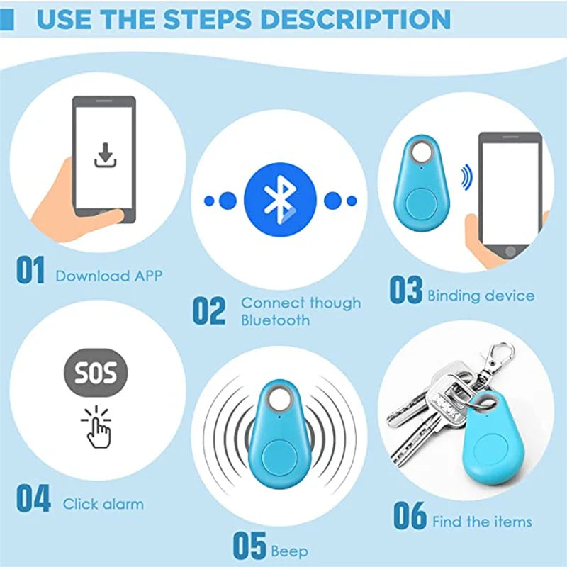Pet Smart GPS Tracker Tags - Locator for Dogs, Cats, Kids & More | Pet Collar Accessories
