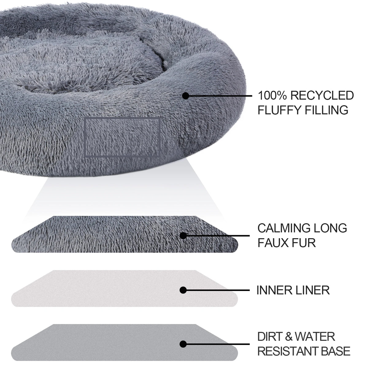 Calming Donut Dog Bed | Cozy Plush Bed for Dogs & Cats