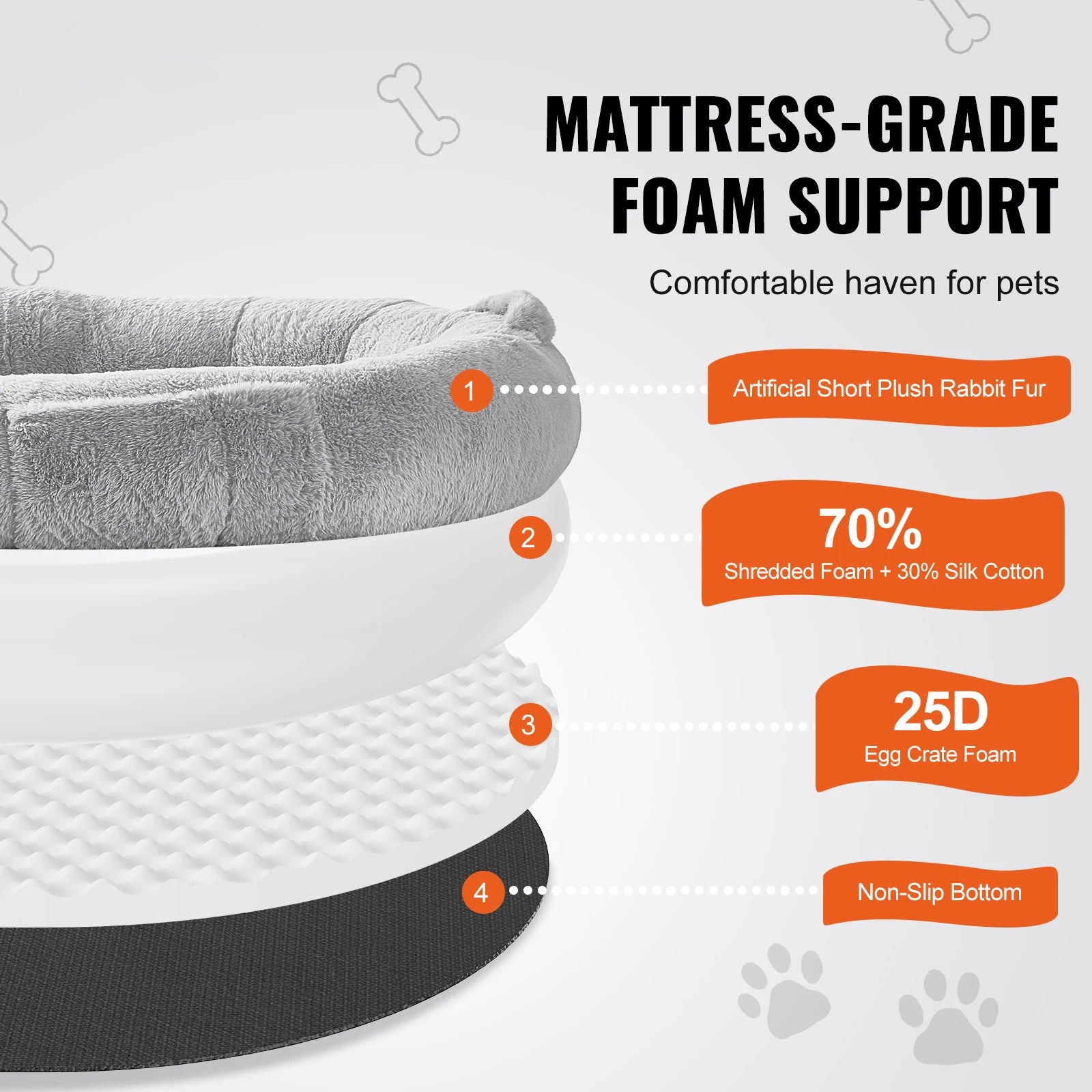 Human Dog Bed – Cozy Bedding with Washable Cover, Orthopedic Egg Foam