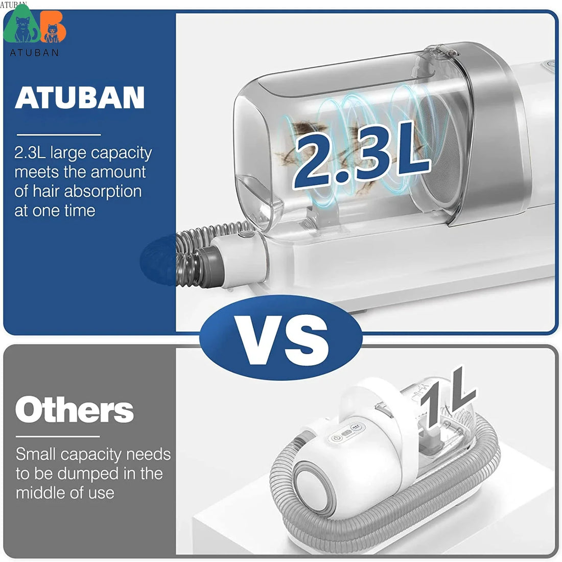 ATUBAN Pet Grooming Vacuum Kit – Large 2.3L Capacity Pet Hair Dust Cup &amp; Dog Brush for Effortless Pet Grooming